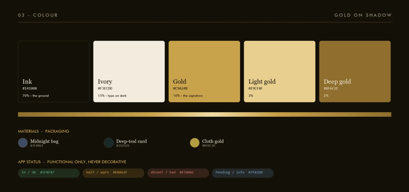 Colour: ink, ivory and three golds