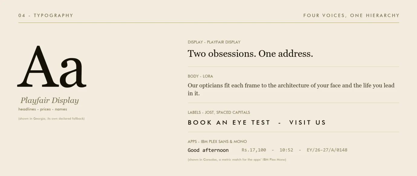 Typography: four voices, one hierarchy