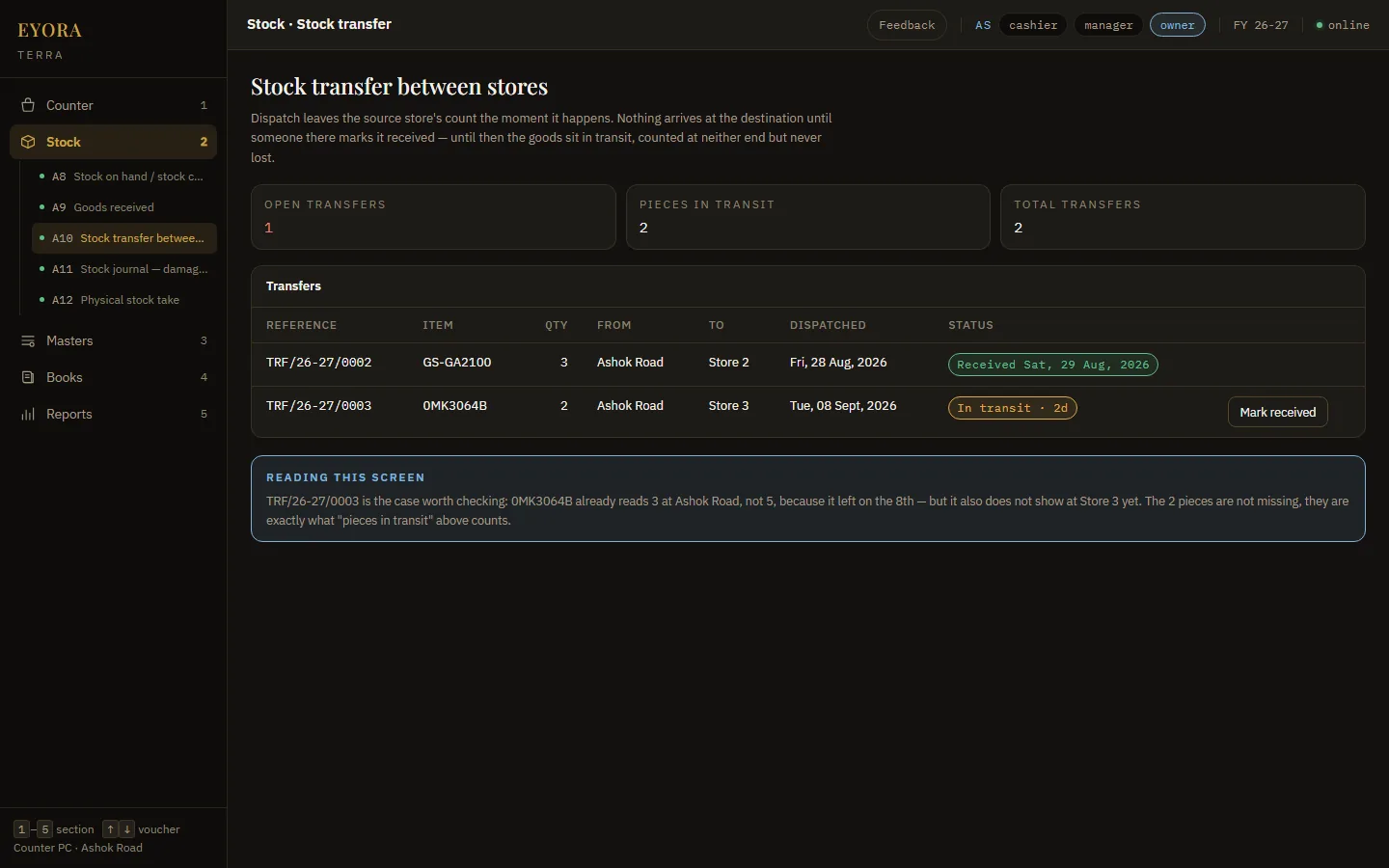 Transfers between stores